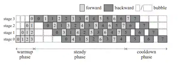 Systems for Artificial Intelligence-20250518150939553 Systems for Artificial Intelligence-20250518150939553